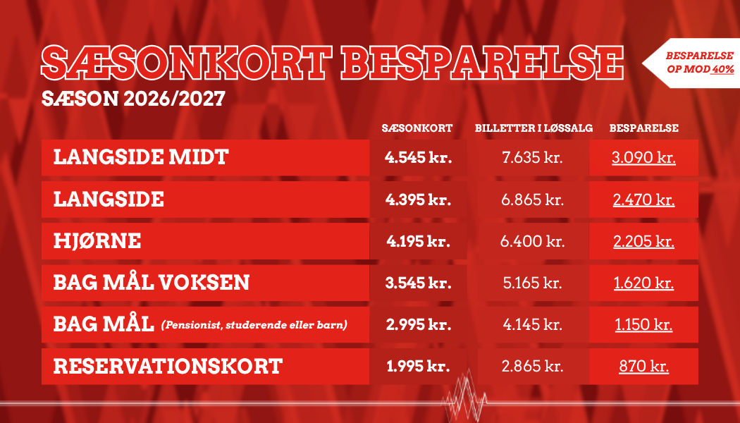 Handelsbetingelser s&aelig;sonkortpriser 2627.png