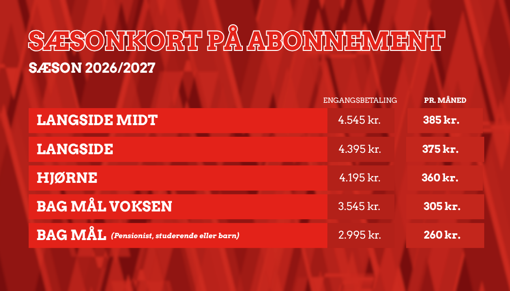 S&aelig;sonkort p&aring; abonnement.png